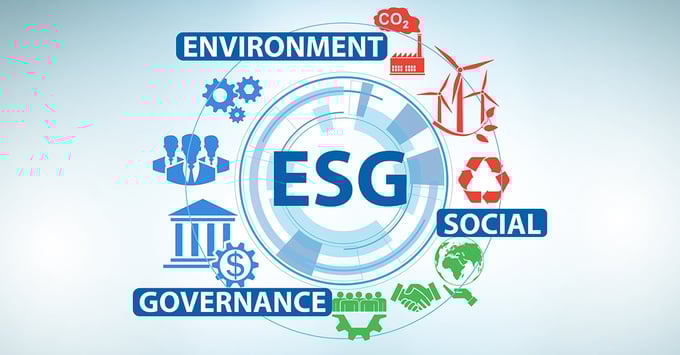 What is an ESG Policy & Why is it Important?